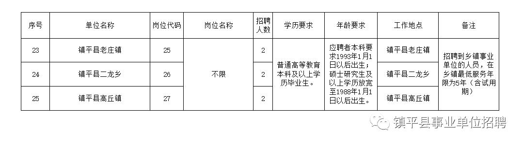 海阳最新招聘信息,海阳最新招聘信息，科技引领未来，开启智能招聘新纪元