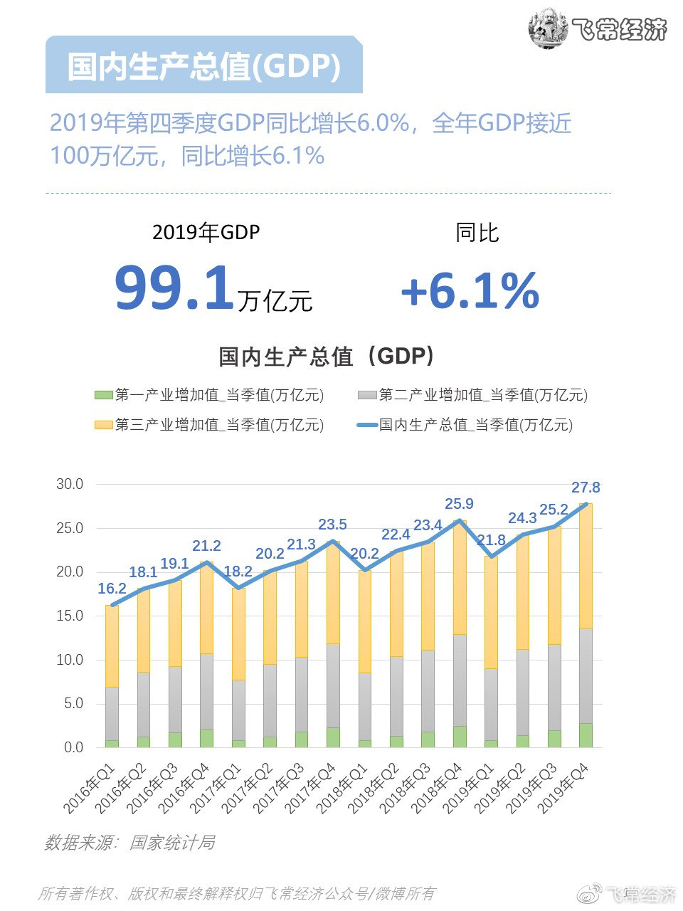 中国最新经济动态详解，步骤指南与动态分析