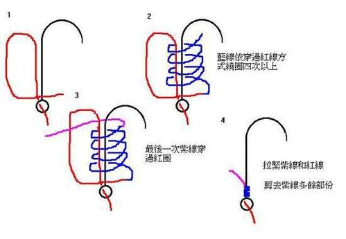 新型绑钩技巧视频，革新技艺，垂钓界的共鸣探索