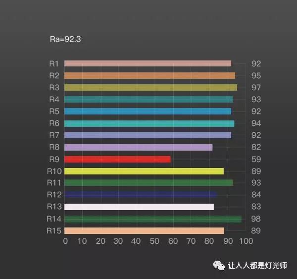 汽车零部件 第55页