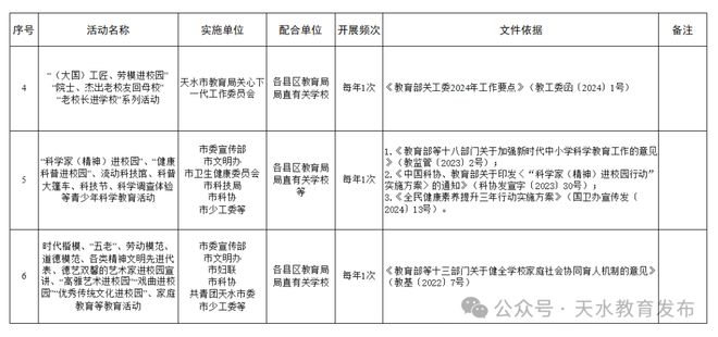 电器配件的生产销售 第55页