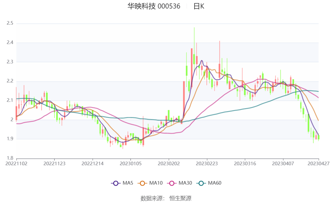 华映科技隐藏瑰宝，小巷特色小店的独特魅力最新公告