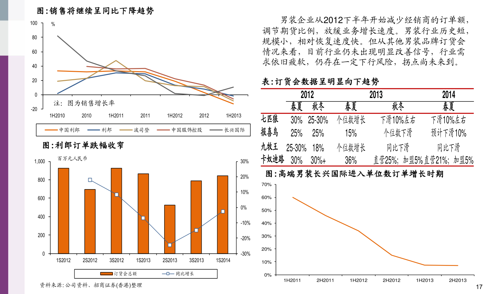 探索603676股票股吧，投资新领域的魅力所在