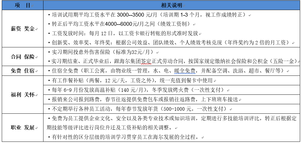 黄岛最新职位招聘揭秘，小巷中的职场宝藏！