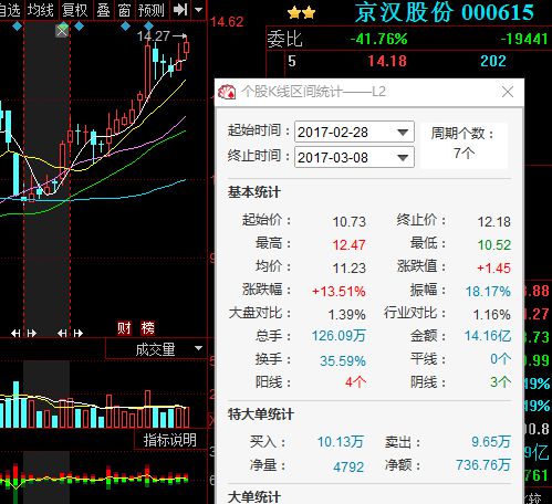 京汉股份股票，小巷深处的独特风味与股市动态