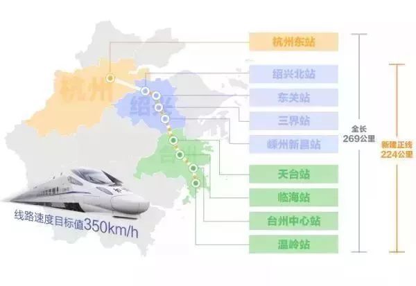 最新杭绍台高铁线路图，连接杭州与绍兴的新交通动脉