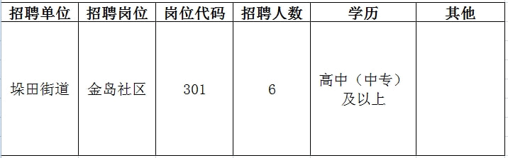 建昌最新职位招聘，科技之光引领未来职场之路