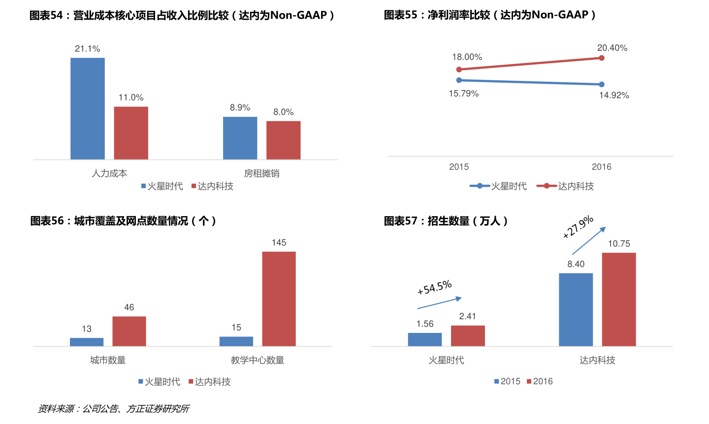 300014股票行情深度解析与观点论述