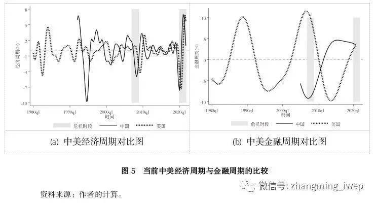 详细步骤指南，如何淡化新特性