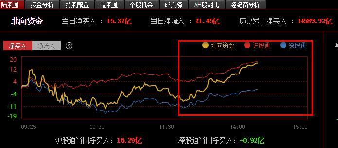 自行车配件 第42页