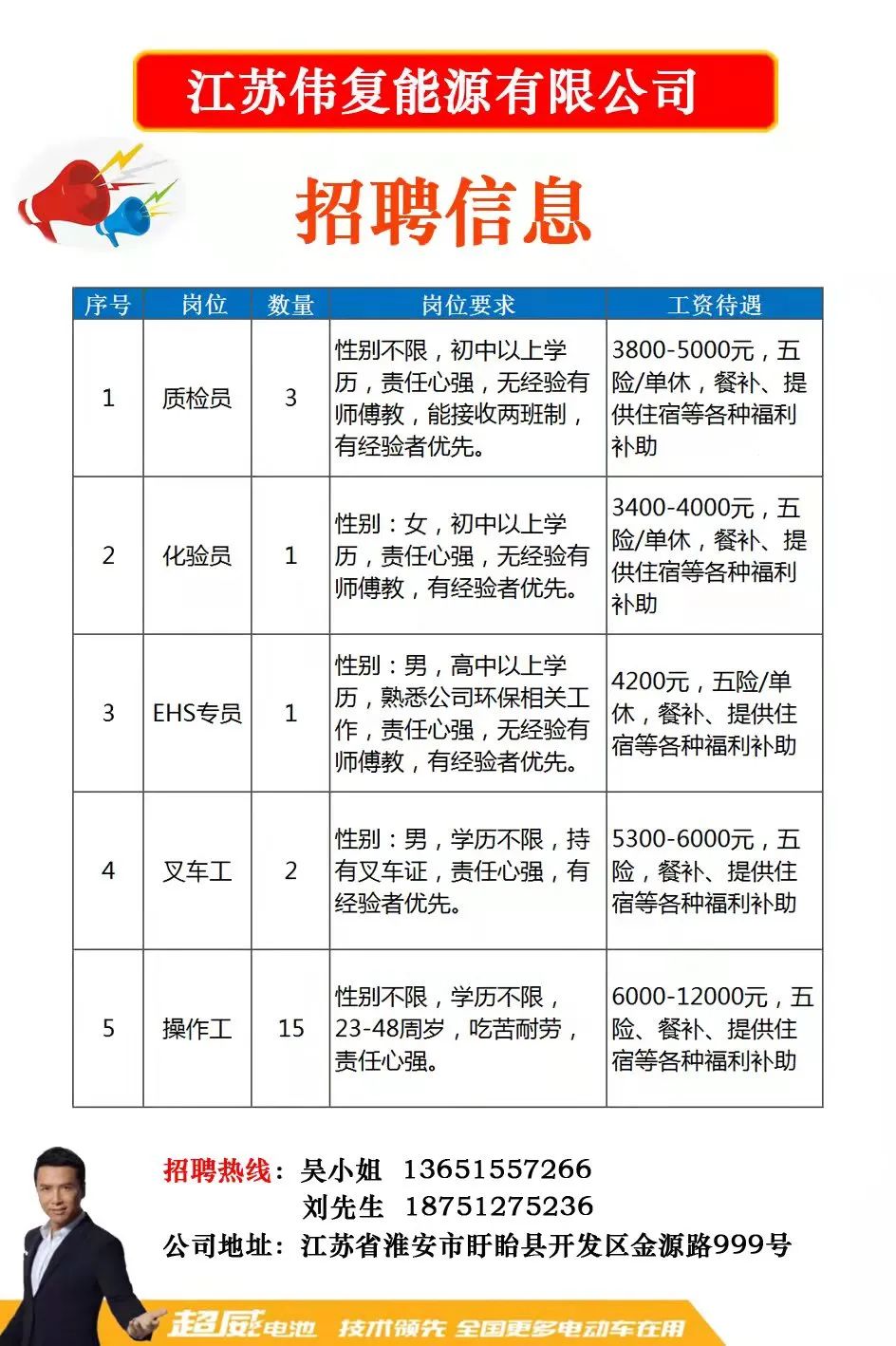 扬州焊工招聘信息详解，岗位、要求与待遇全解析