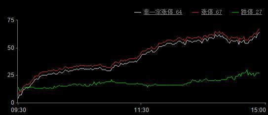 今日涨停股票一览，与自然美景同行，探寻内心宁静之旅