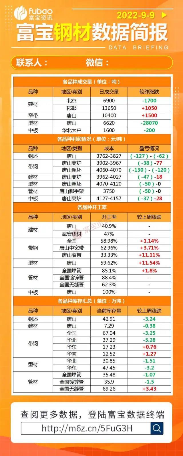 钢厂行情下的独特风味，巷弄隐秘小店探秘