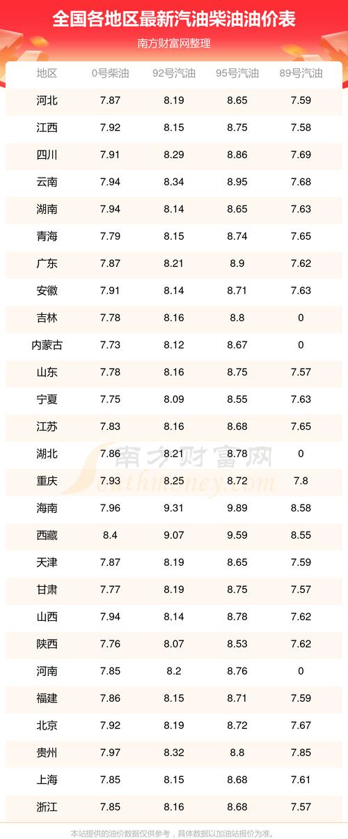 电器配件的生产销售 第35页