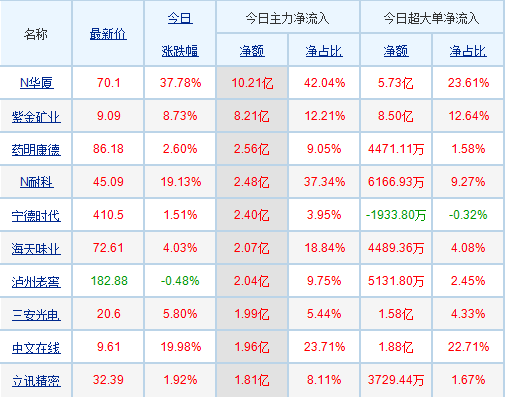 002310股票行情,温馨股市小故事，002310股票行情里的欢笑与情感