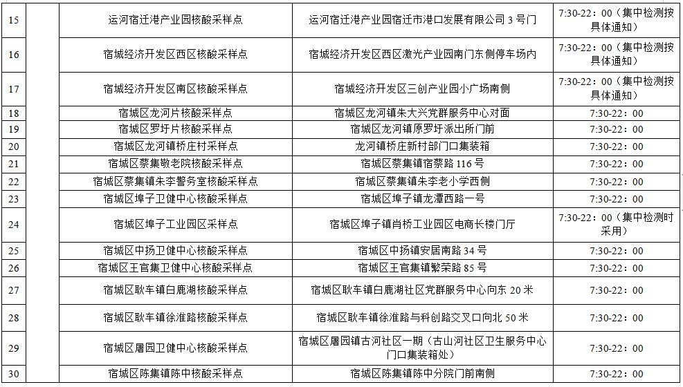 最新采样规范，科技引领智能生活，重塑采样体验新篇章