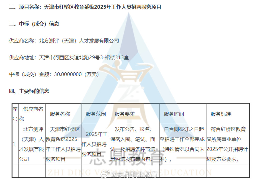 津南区双桥河最新职位招聘全面解析