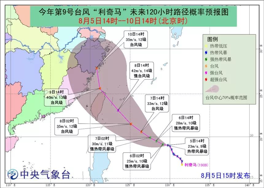 最新台风动态九号，追寻自然美景的轻松旅行之旅