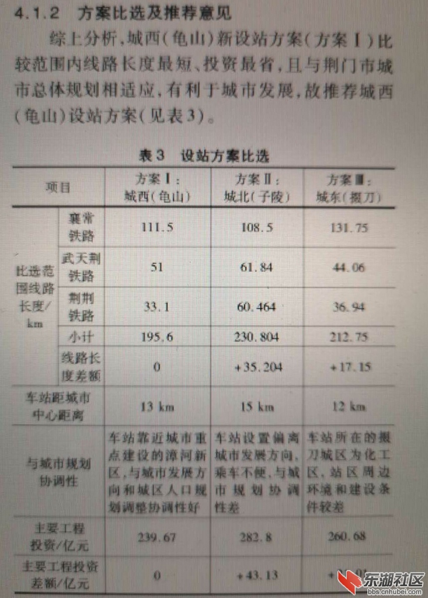 云荆高铁应城最新动态，一路飞驰的励志之旅启程