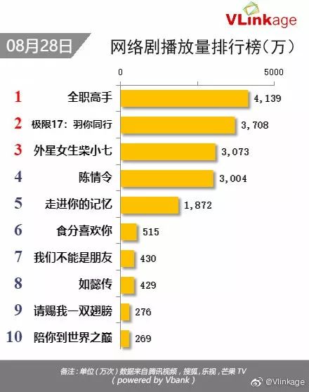 电影票房数据,电影票房数据背后的故事，从银幕到成功的励志之旅