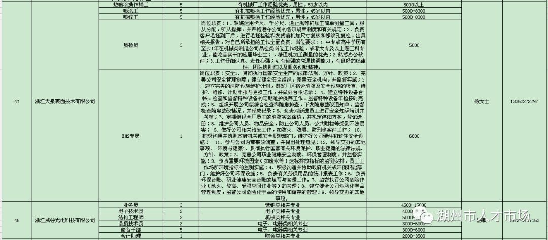 湖州最新招聘信息，探索自然美景与内心平静的旅程