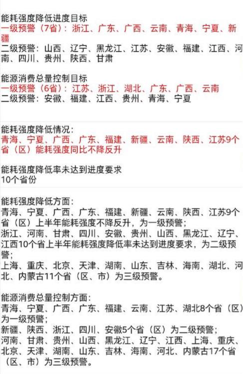 硅行情市场走势分析与展望，最新动态及预测