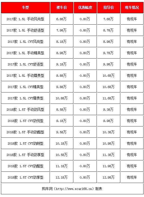 H2产品降价惊喜！小明的重逢之旅与友情焕发新光彩