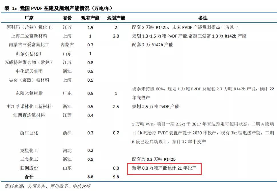 巨化股份最新消息引发热议与观点碰撞冲击波