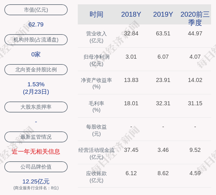 同济科技股价最新动态,同济科技股价最新动态，时代的见证与科技的荣光