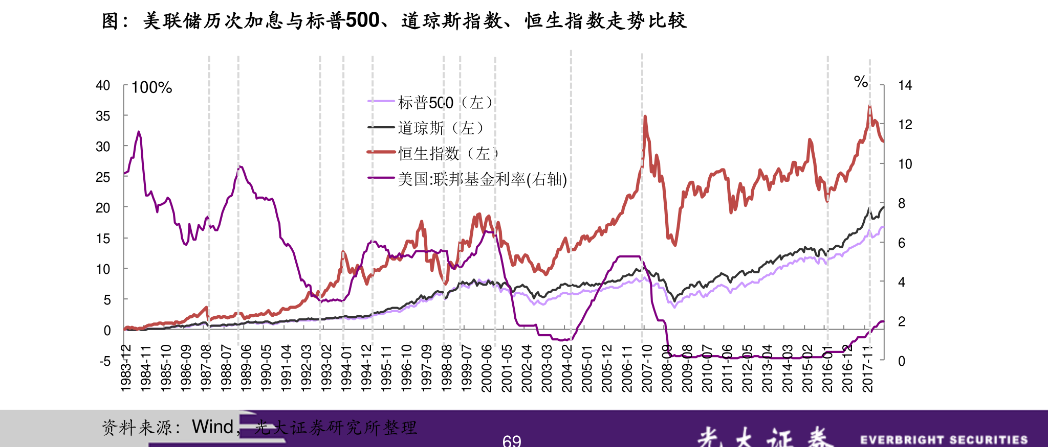 股票长期持有策略详解与指南