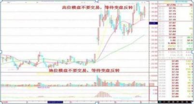 股票变盘是什么意思,📈股票变盘是什么意思？一篇文章带你深入了解！📉