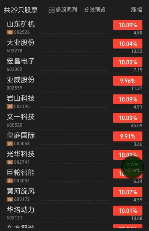 数字时代视觉盛宴，探索视觉中国股票的动态之旅