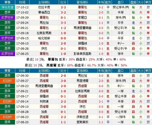 最新信誉博彩解读与深度探讨，揭秘要点，助你明智参与