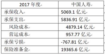 中国人寿行情深度解析与展望📊🚀