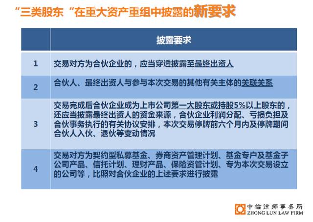 基金最新解析与投资小课堂启动，探索投资之道，开启财富增长之旅！✨