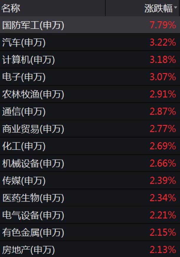 股票600435投资热点深度解析