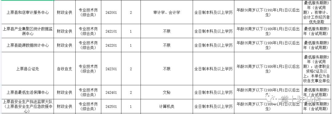 遂平招聘资讯，职场发展的风向标