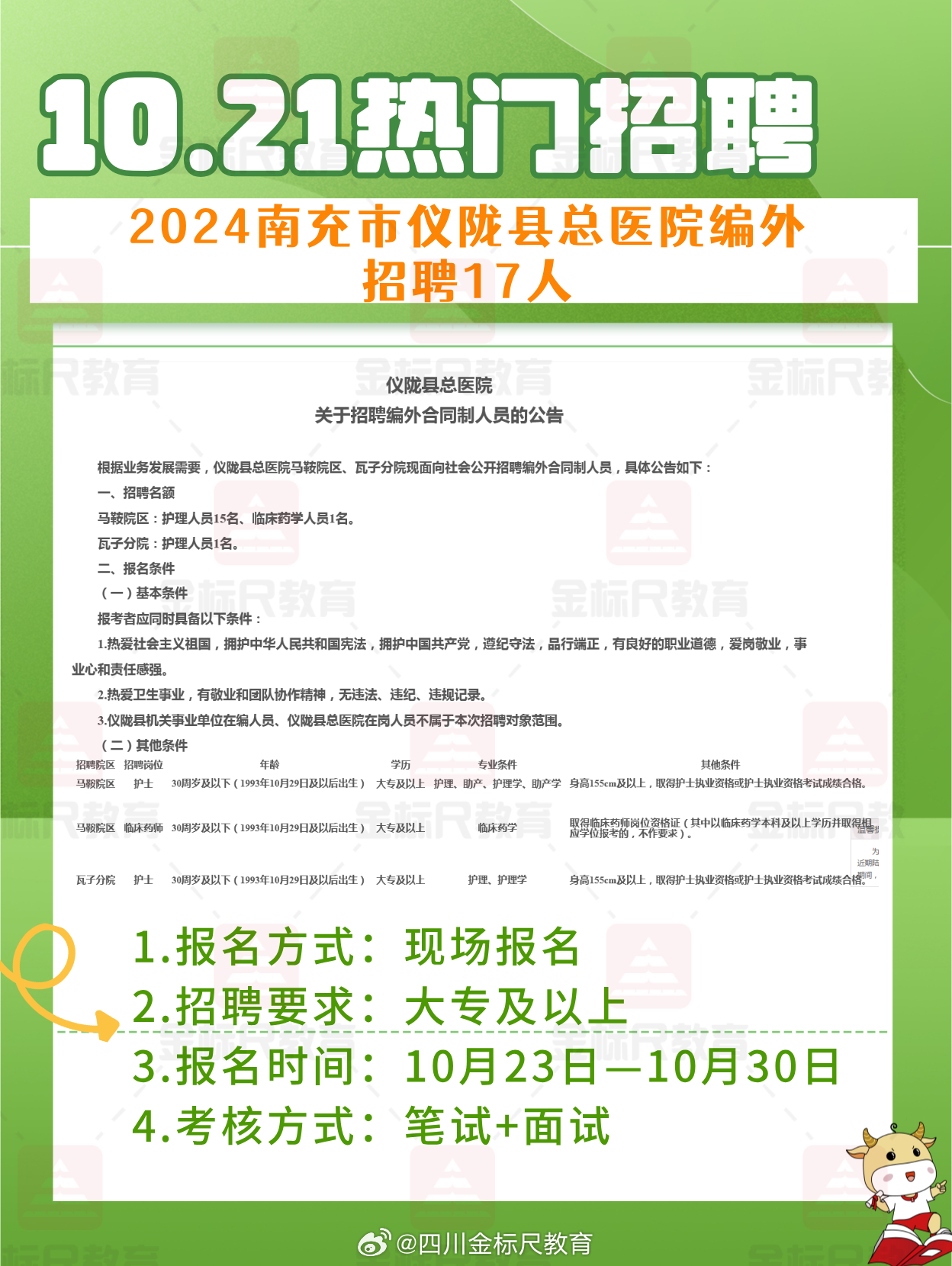 仪陇新镇招聘资讯更新，变化中的自信与学习的未来之路