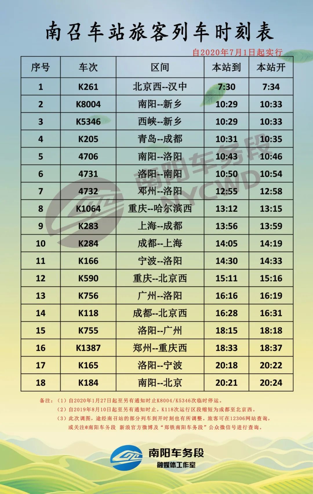 南召火车站时刻表最新更新通知