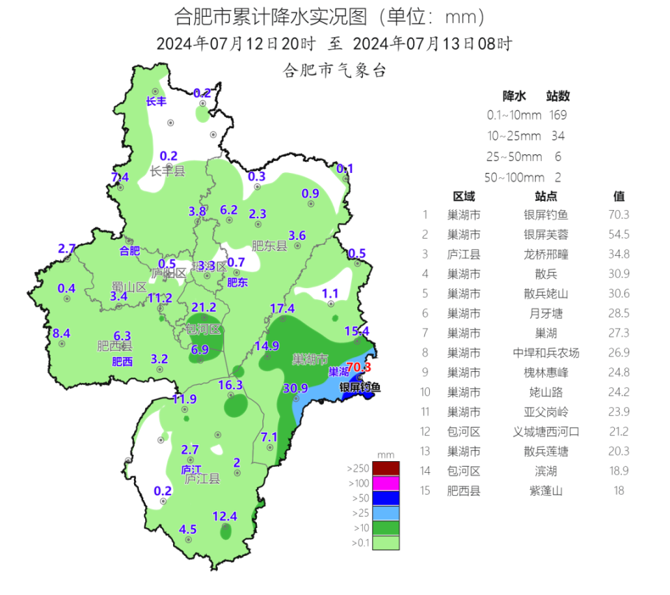 合肥最新天气预报详解，如何查看与理解天气预报指南