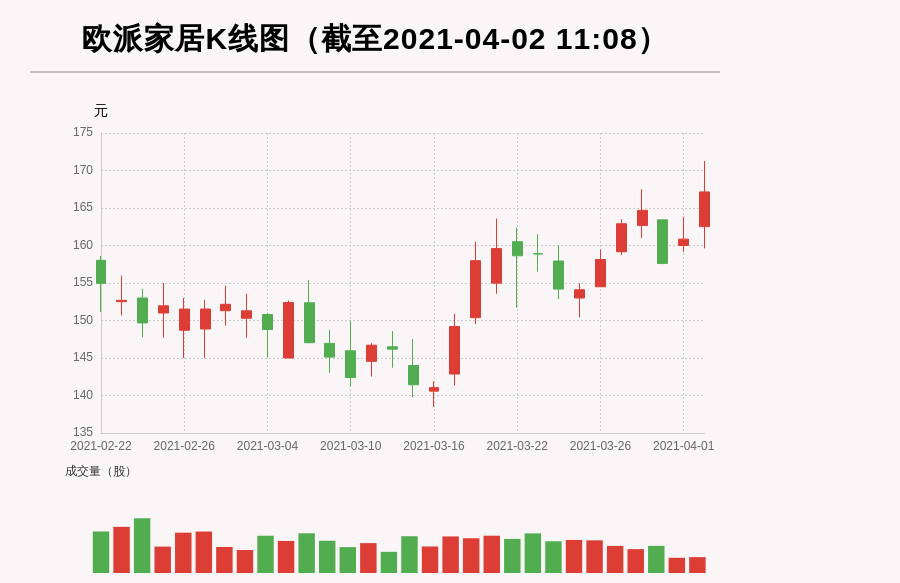 成碧娥最新持股情况，自然美景背后的投资之旅