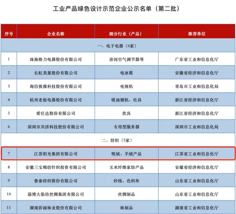 江苏阳光最新动态，阳光下的温暖日常