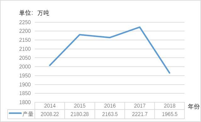 中国大蒜最新价格与市场动态，深度分析与观点阐述