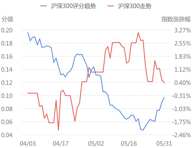 000546股票行情，自我超越与学习的投资冒险之旅