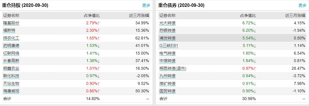 股票语录实战指南，学习与应用于投资实践的详细步骤攻略