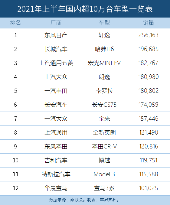 明星国籍表，一个值得关注的议题焦点