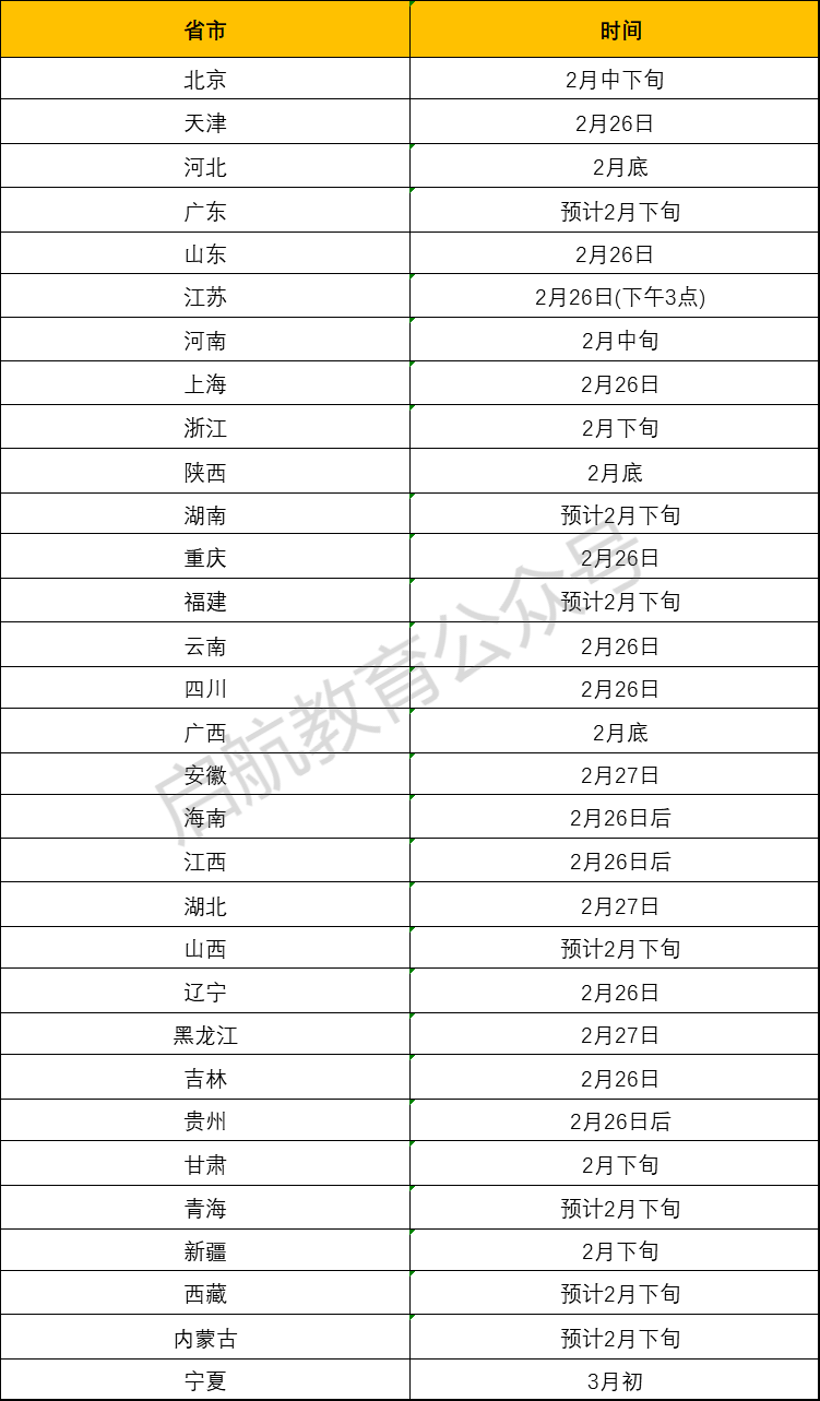 拥抱变化，学习与自信成就辉煌之路最新汇总