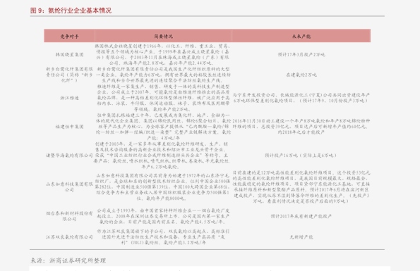 七层电梯价格深度解析与观点阐述，价格表全解析