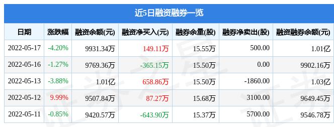 上海物贸行情，繁荣商贸中心与未来前景展望