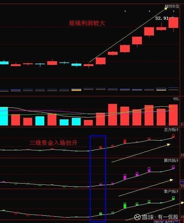 600724股票行情，变化中的学习之旅，自信与成就感的源泉